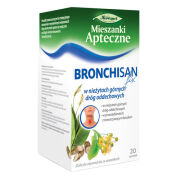 Bronchisan fix 20 sasz