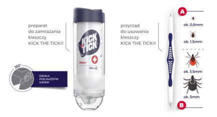 Kick the Tick zestaw do usuwania kleszczy