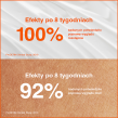 Bio-Oil, olejek specjalistyczny na rozstępy i blizny, 60ml - 5
